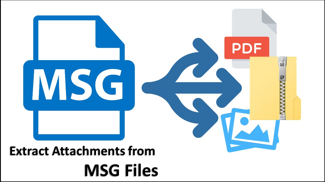 Msg. Расширение файл msg значок. Msg файл. Advik msg Converter youtube.